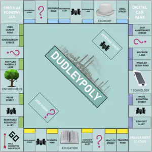 We created a visual representation of the main factors and sectors we came across in our research and explored individually: environment, economy, technology and education. It also summarises our goal of creating a connected High Street, and the steps we took to achieve this goal.