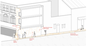 By utilising the passageway to display exhibition work from local institutions it would not only encourage them to create their crafts, it will celebrate their work and the range of crafts that Dudley has. - 1_gn_wBbjR1V2hU-J3fumonA.png